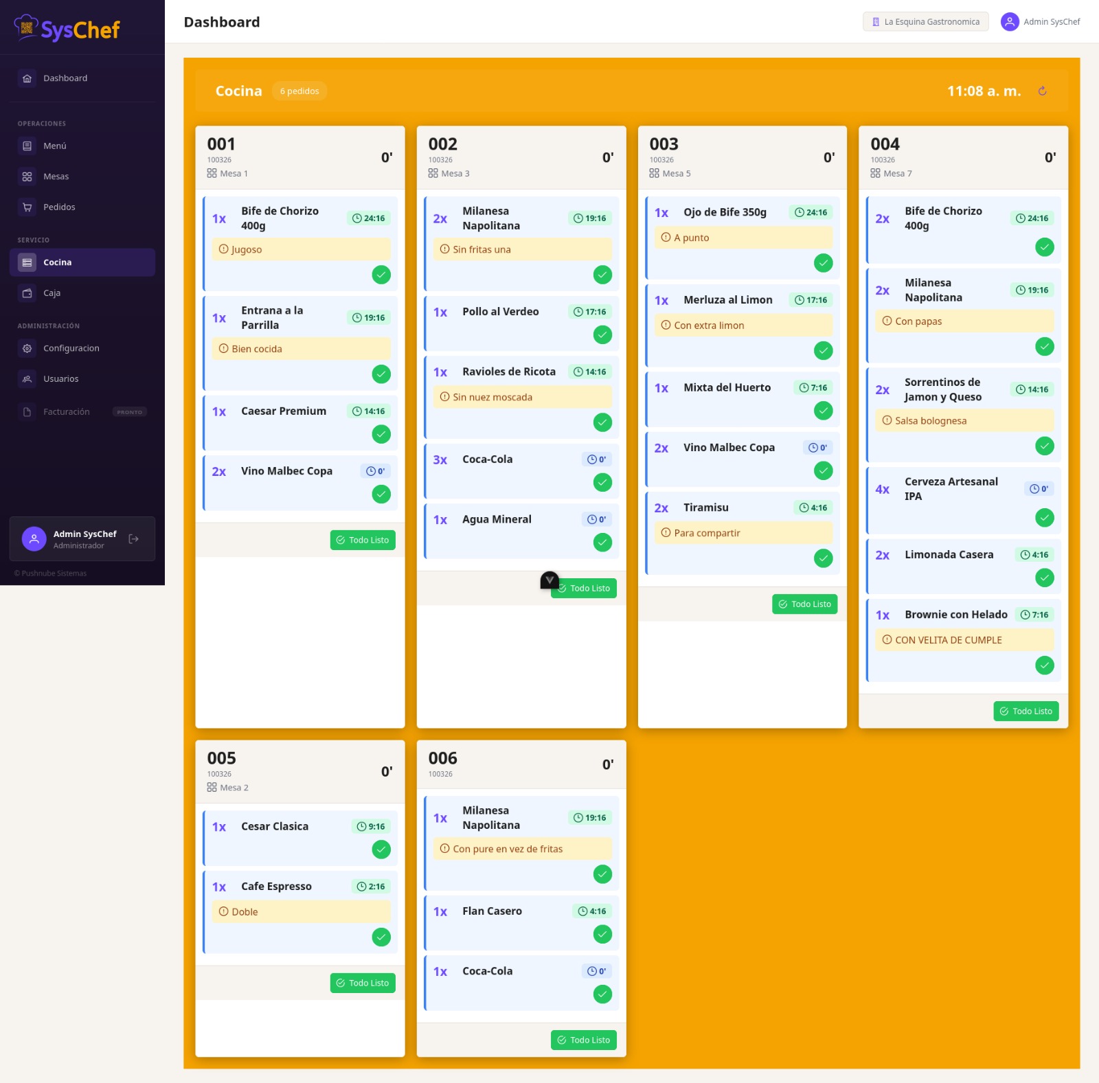 Panel de control de SysChef