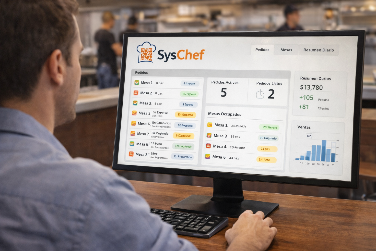 Vista del sistema SysChef 4